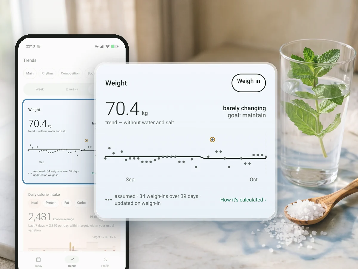 Weight card: trend without water and salt